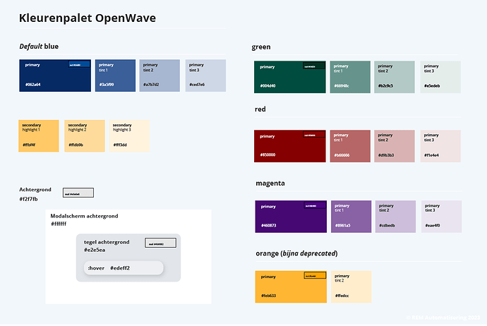 ow-banner-nieuwe-stijl