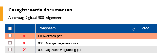 screenshot_geregistreerde_document_ROEPNAAM
